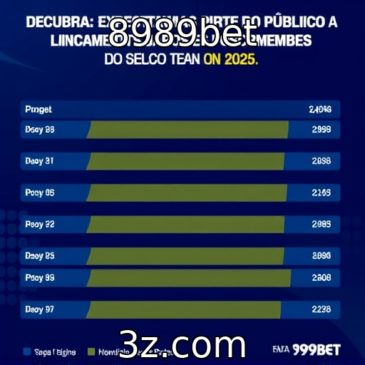 8989bet - Expectativas do público para lançamentos de jogos em 2025